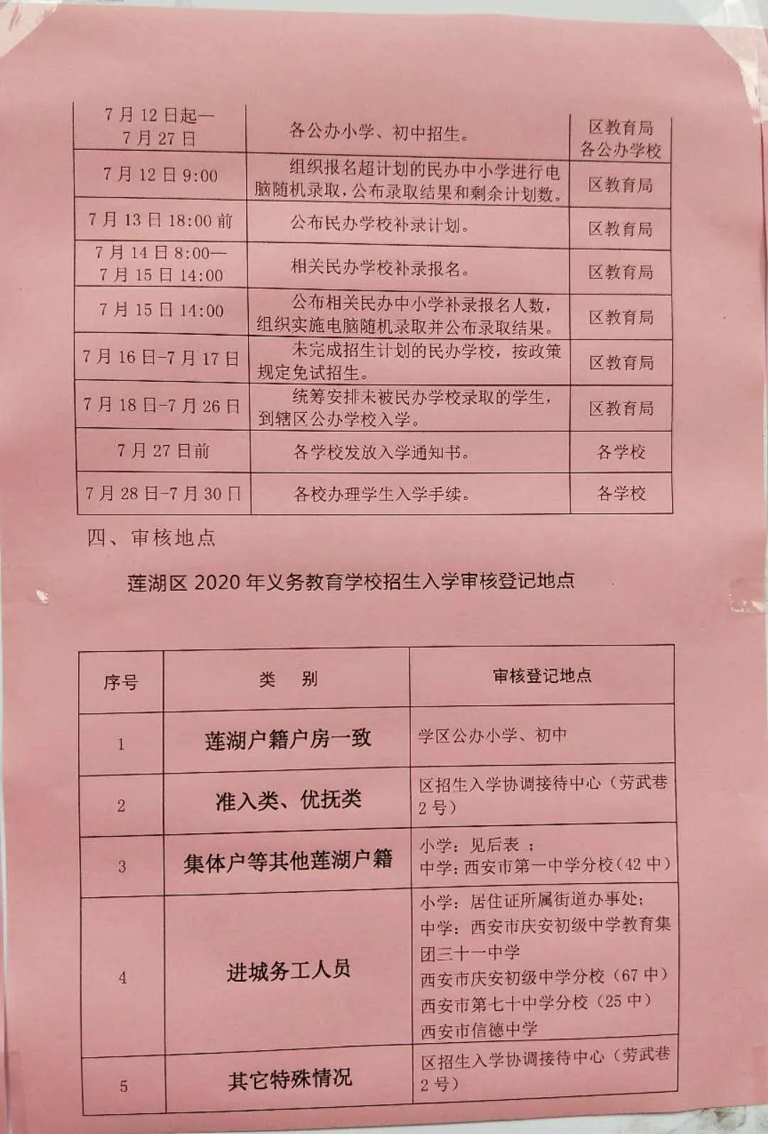 2020年西安市义务教育招生入学 西安市远东第一中学登记公告