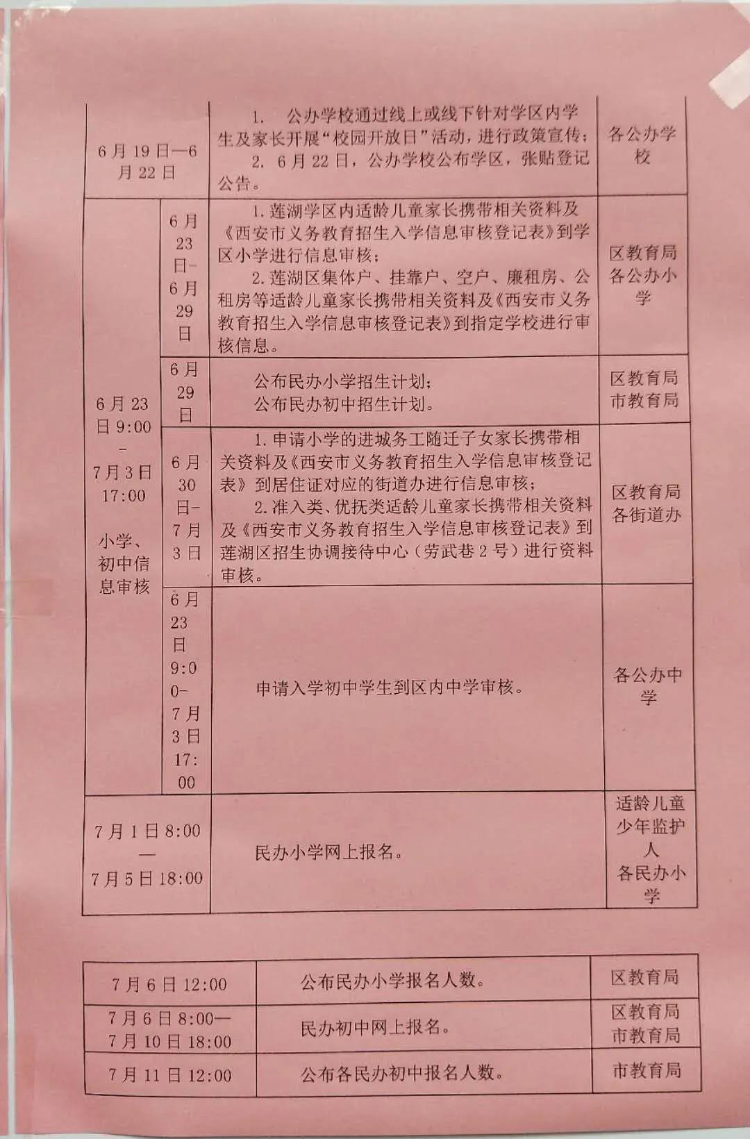 2020年西安市义务教育招生入学 西安市远东第一中学登记公告