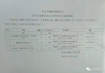 2020年西安灞桥区 民办小学招生计划公布