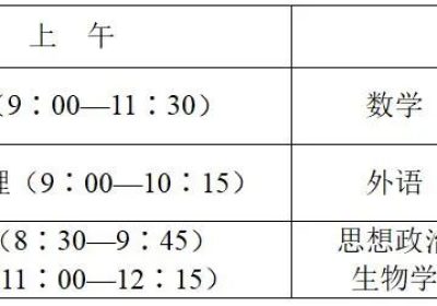 2025陕西高考时间安排