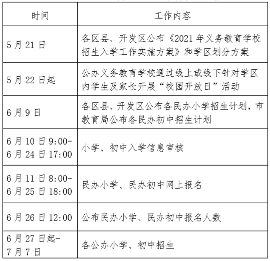 西安市招生入学的时间是怎样安排的?