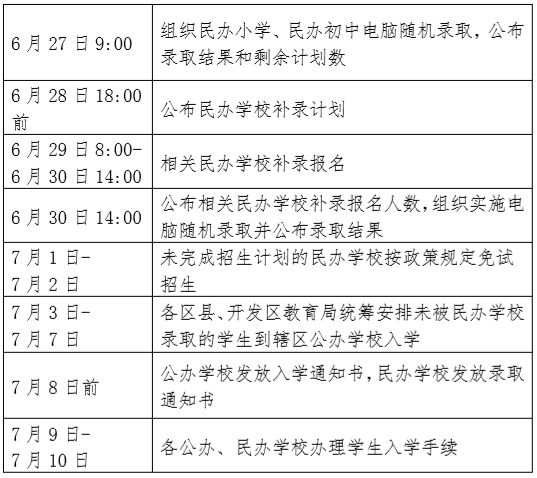 西安市招生入学的时间是怎样安排的?