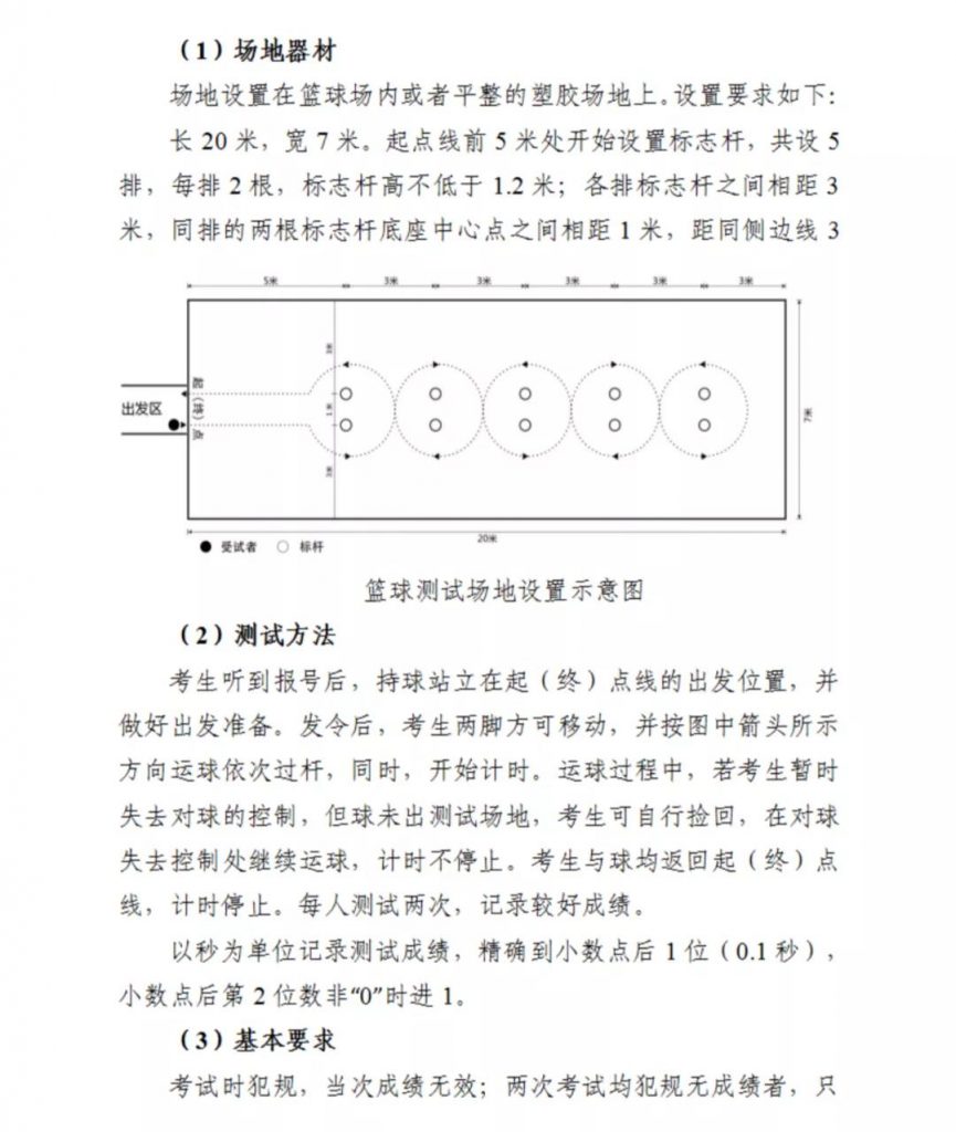 陕西中考体育考试方法说明