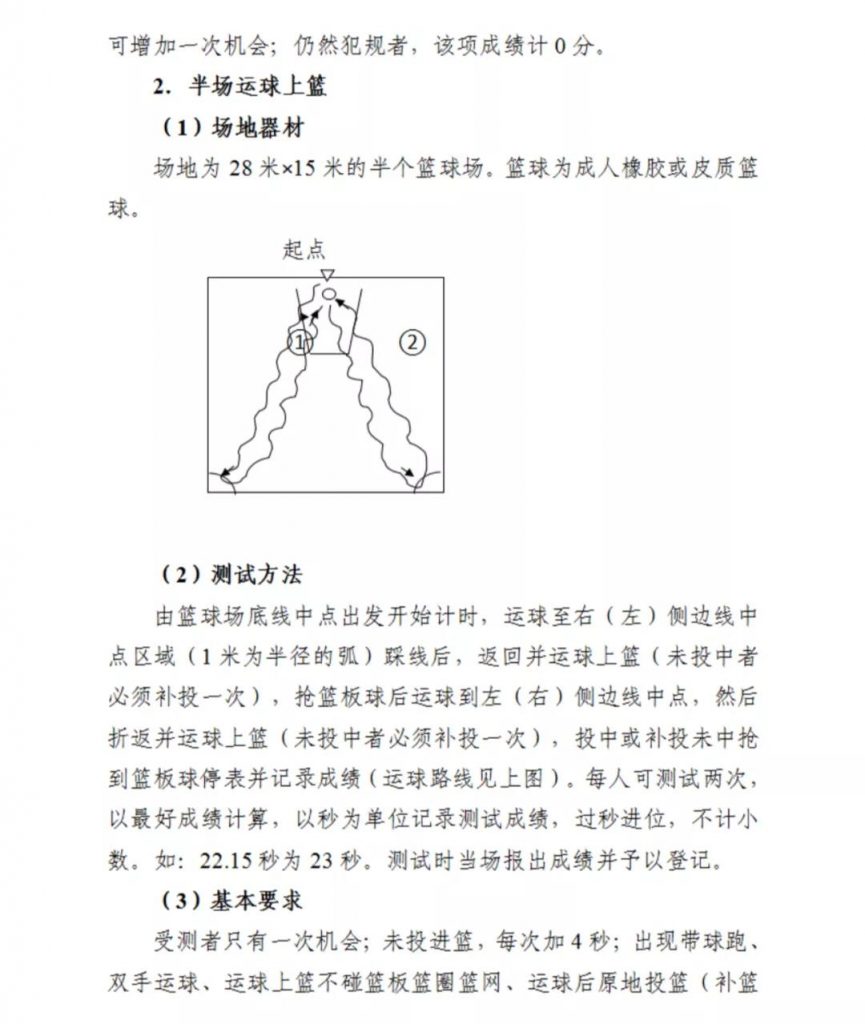 陕西中考体育考试方法说明