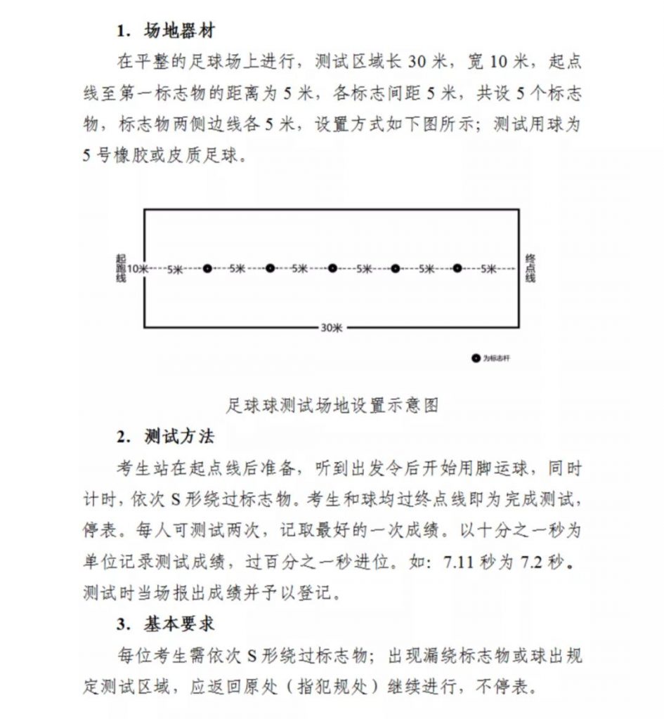 陕西中考体育考试方法说明