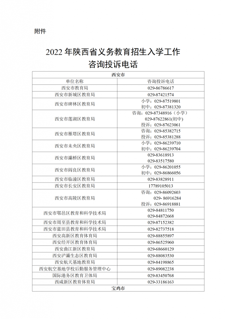 2022年陕西省义务教育
招生入学工作咨询投诉电话