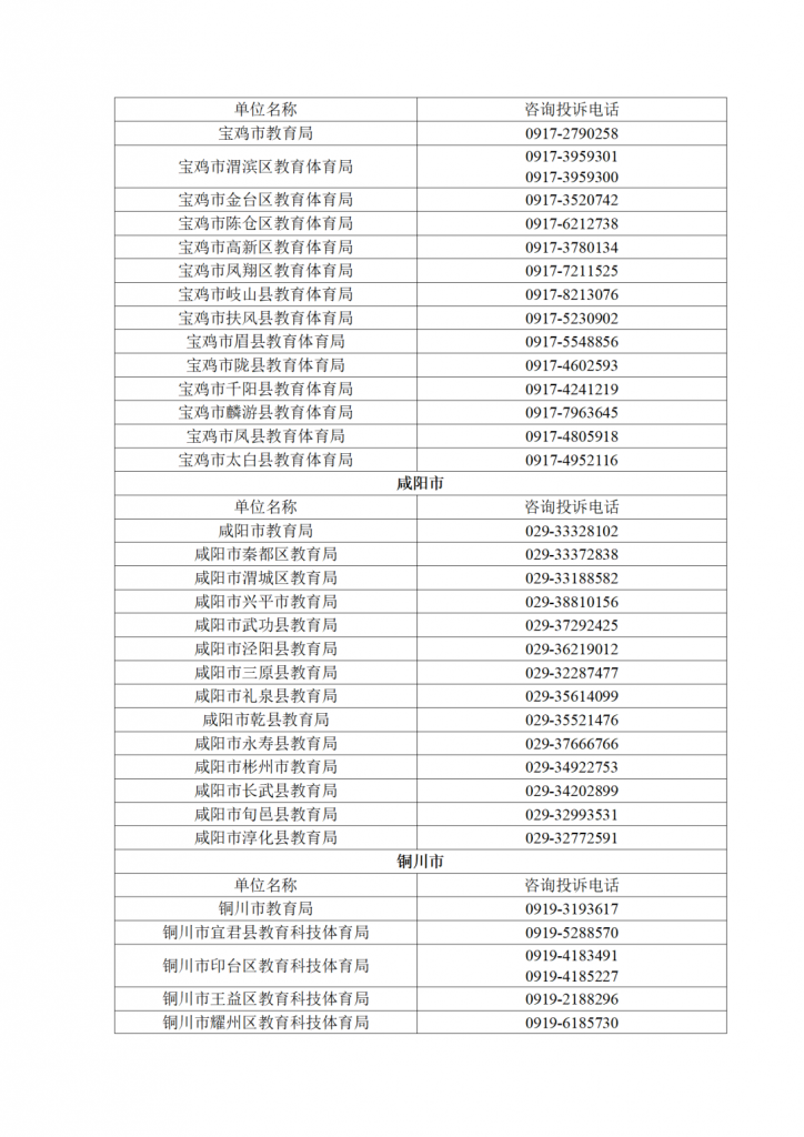 2022年陕西省义务教育
招生入学工作咨询投诉电话
