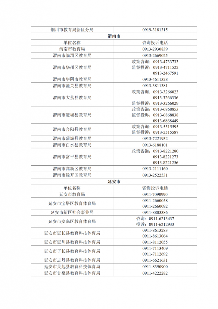 2022年陕西省义务教育
招生入学工作咨询投诉电话