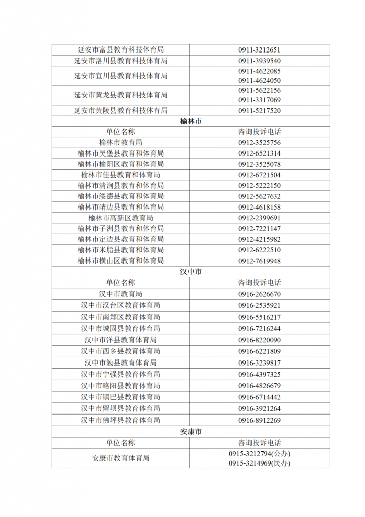 2022年陕西省义务教育
招生入学工作咨询投诉电话