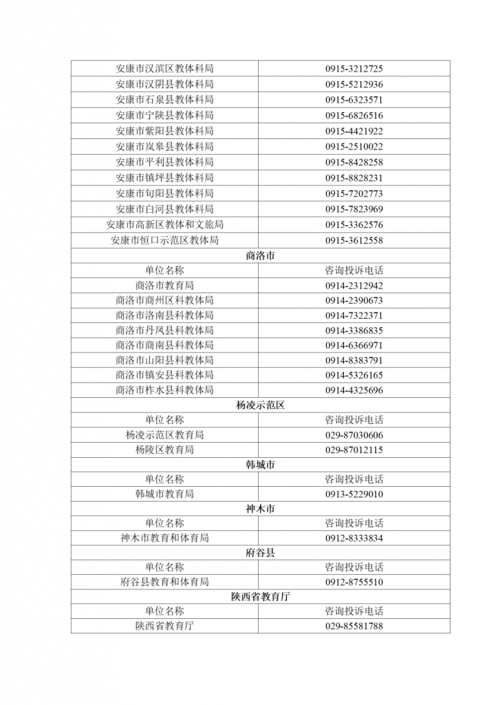 2022年陕西省义务教育
招生入学工作咨询投诉电话