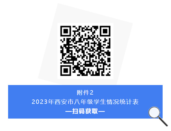 2023年西安市八年级学生情况统计表