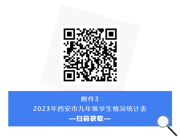 2023年西安市九年级学生情况统计表