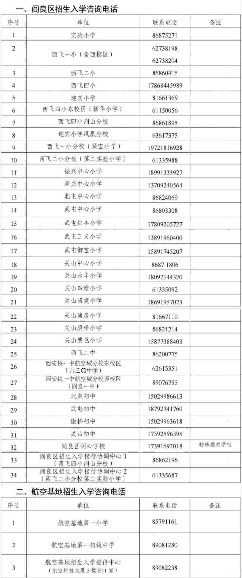 2023年阎良区(航空基地)义务教育招生入学咨询电话