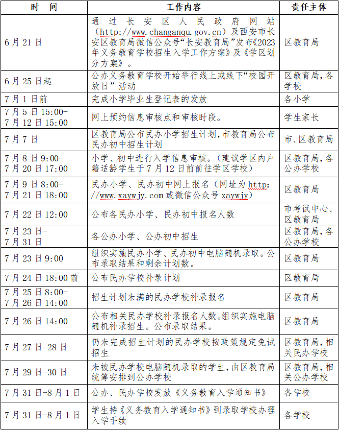 2023年西安市曲江新区中小学的入学日程安排
