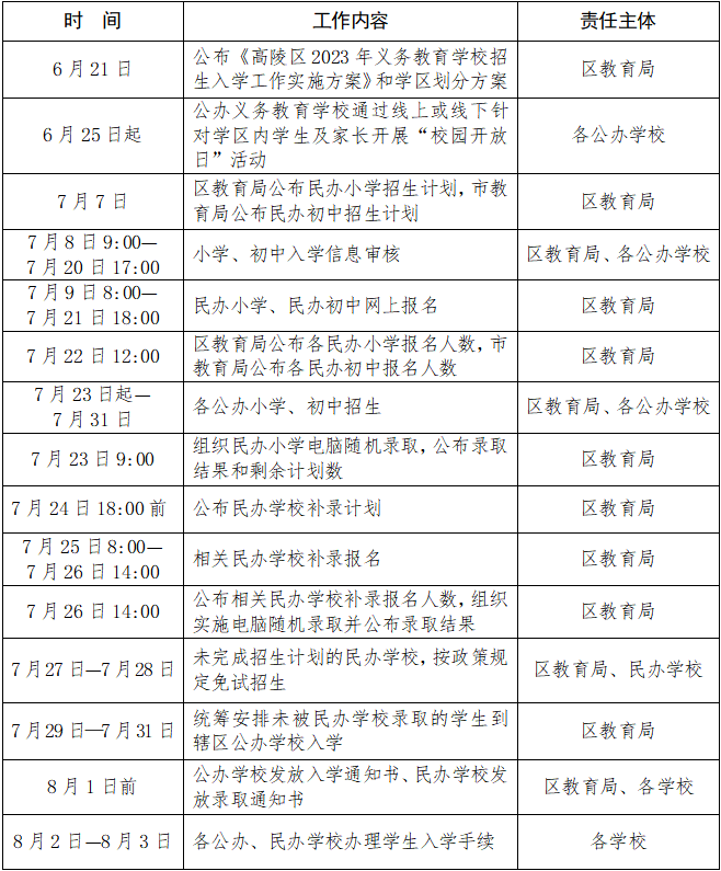 2023年西安市高陵区中小学的入学日程安排