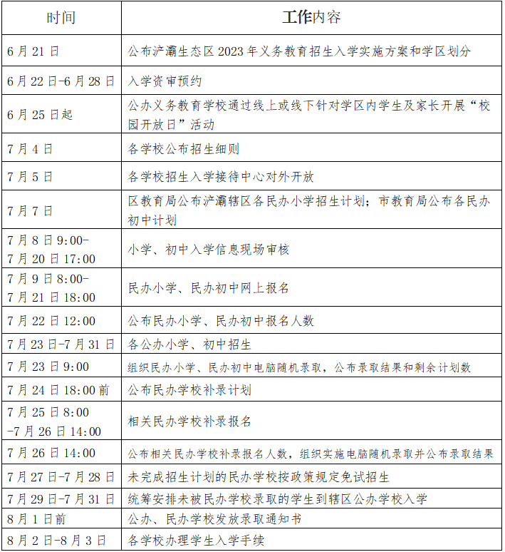 2023年西安市浐灞生态区中小学的入学日程安排