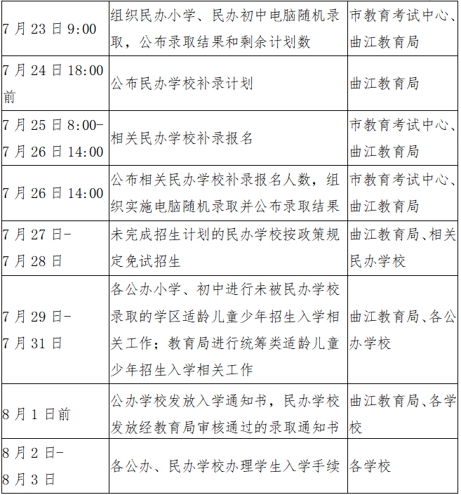 2023年西安市曲江新区中小学的入学日程安排