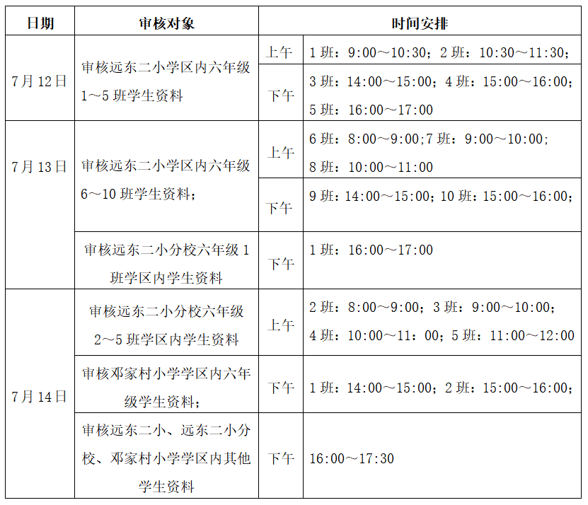 西安市远东第二中学2024年初中新生入学资审时间安排