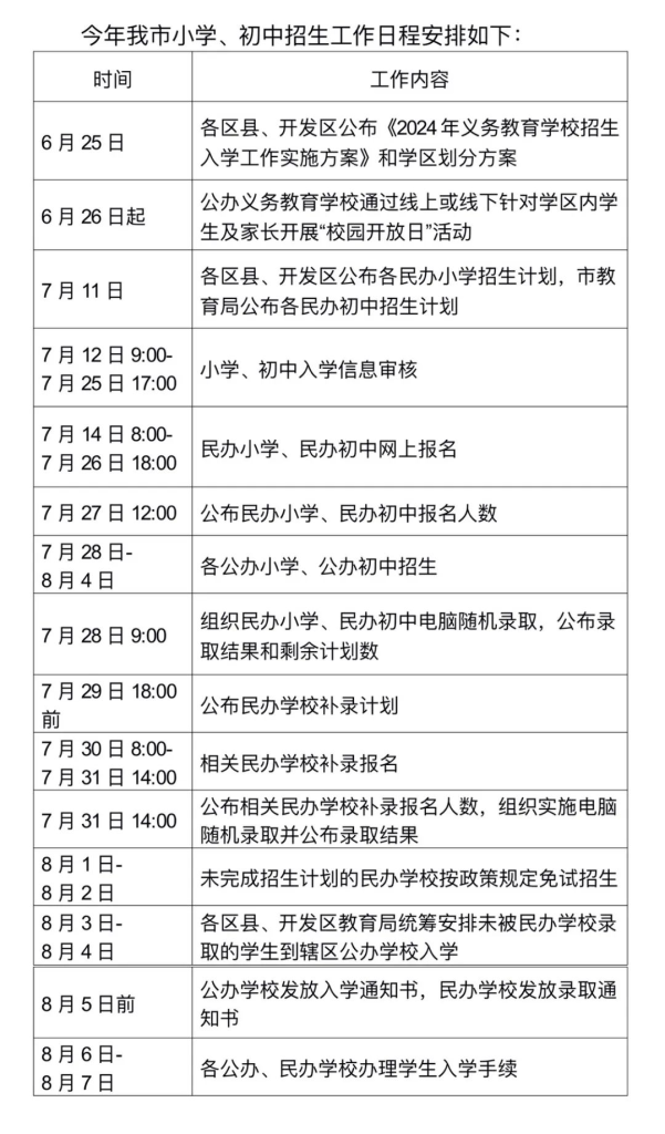 2024西安市小学、初中招生工作日程安排