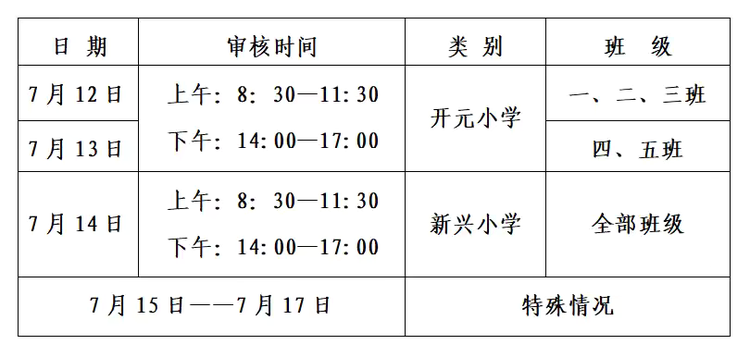 西安市第五十八中学2024年秋季开学七年级招生入学信息审核时间安排