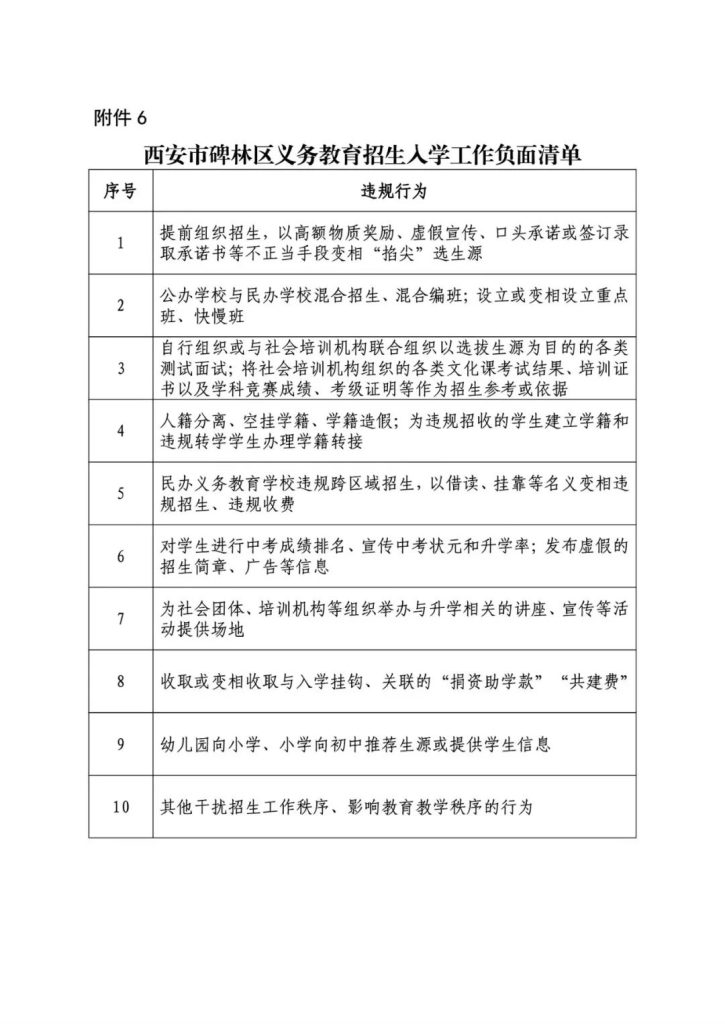 西安市碑林区义务教育招生入学工作负面清单