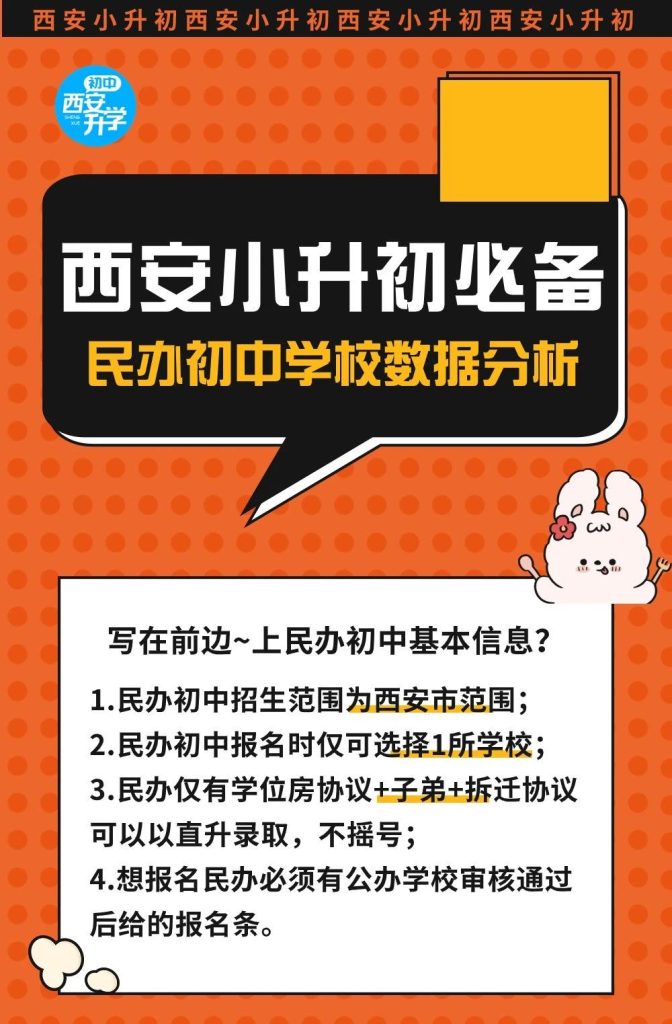 西安民办学校三年中签率分析