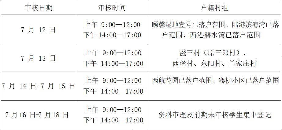 西安国际港务区陆港第七小学2024年秋季招生信息审核时间