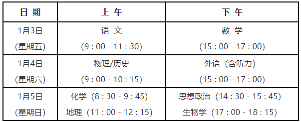 2025年陕西省
高考综合改革适应性演练考试时间安排
